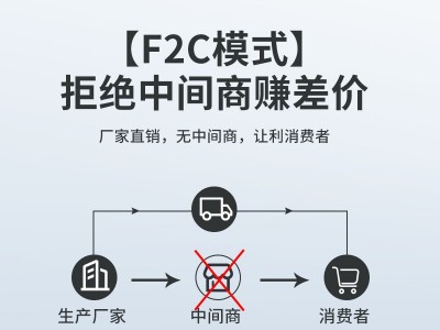 帕莱顿燃气蒸汽发生器1.5吨蒸汽锅炉图2
